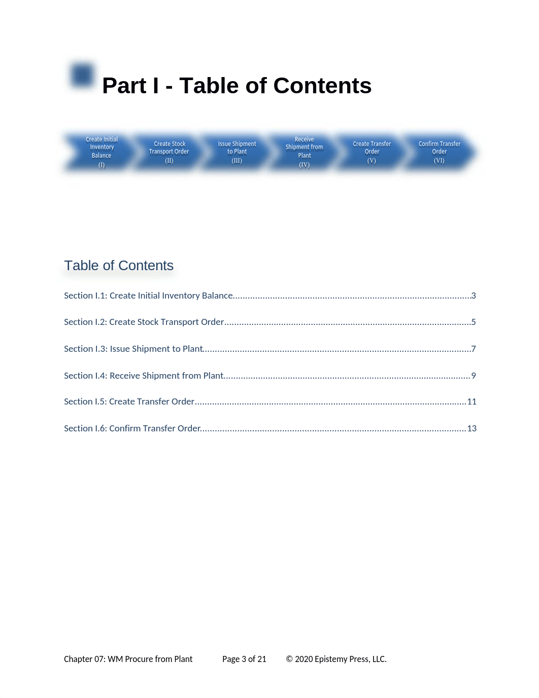 Ch.07-03 WM Procure from Plant Process - Jared Kuehl.docx_dk4e7gt3x8b_page3