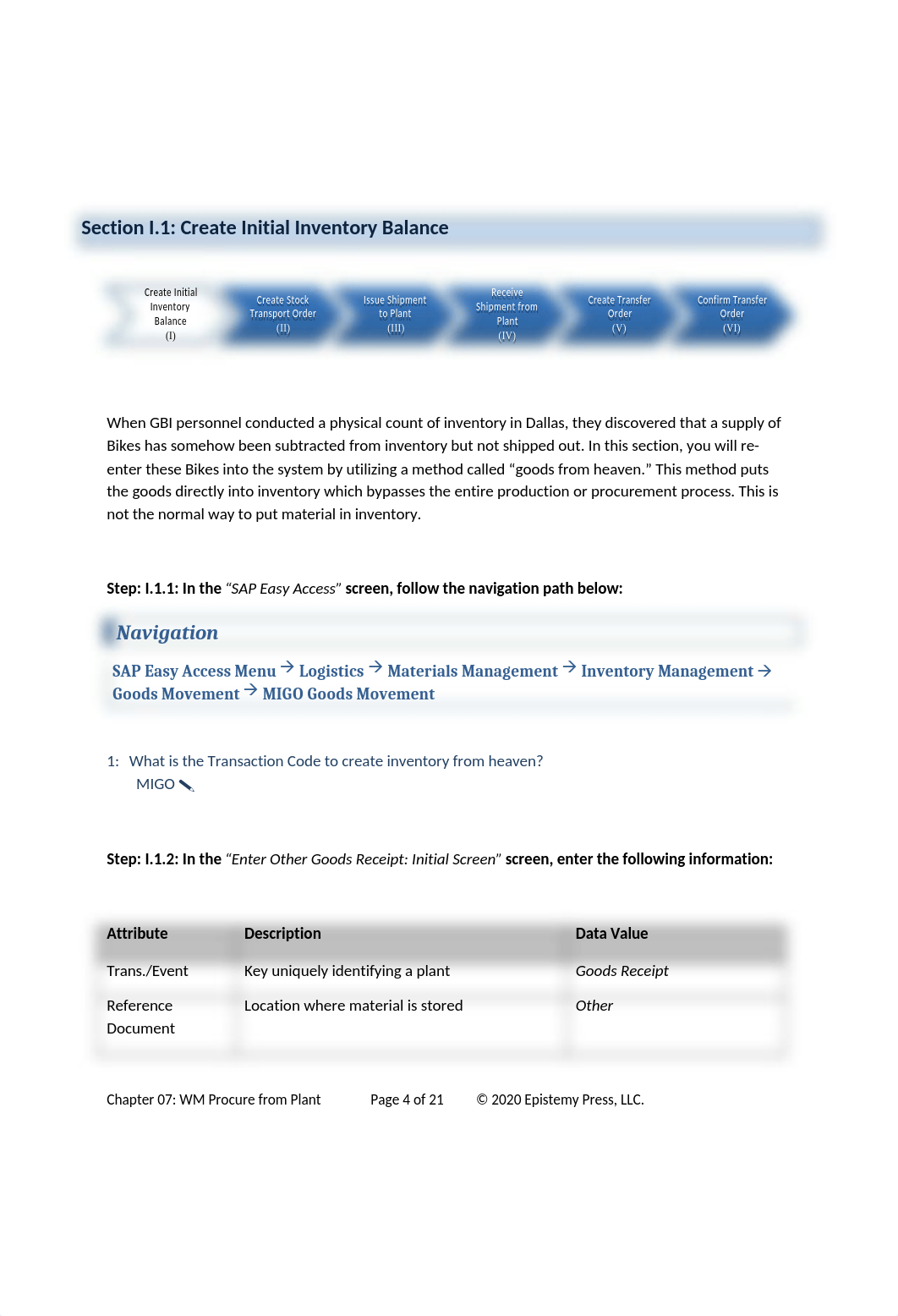 Ch.07-03 WM Procure from Plant Process - Jared Kuehl.docx_dk4e7gt3x8b_page4