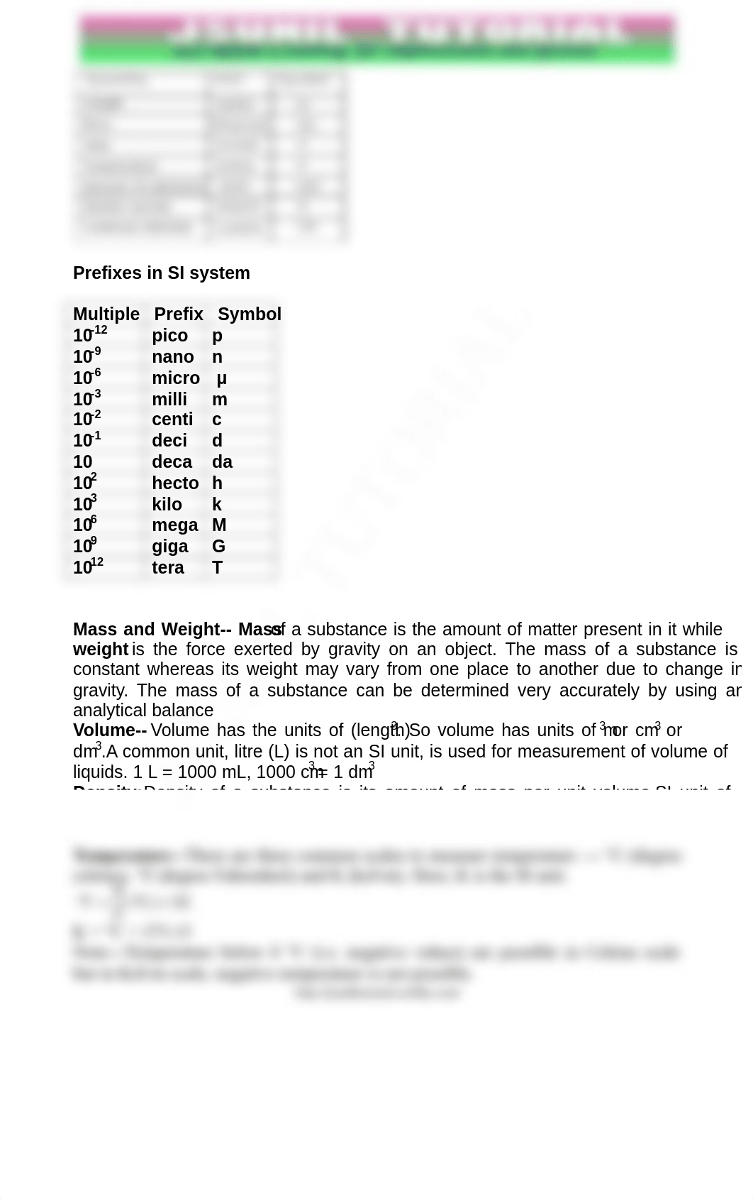 ch_1_some_basic_concepts_of_chemistry_class_11.pdf_dk4euq843a7_page2