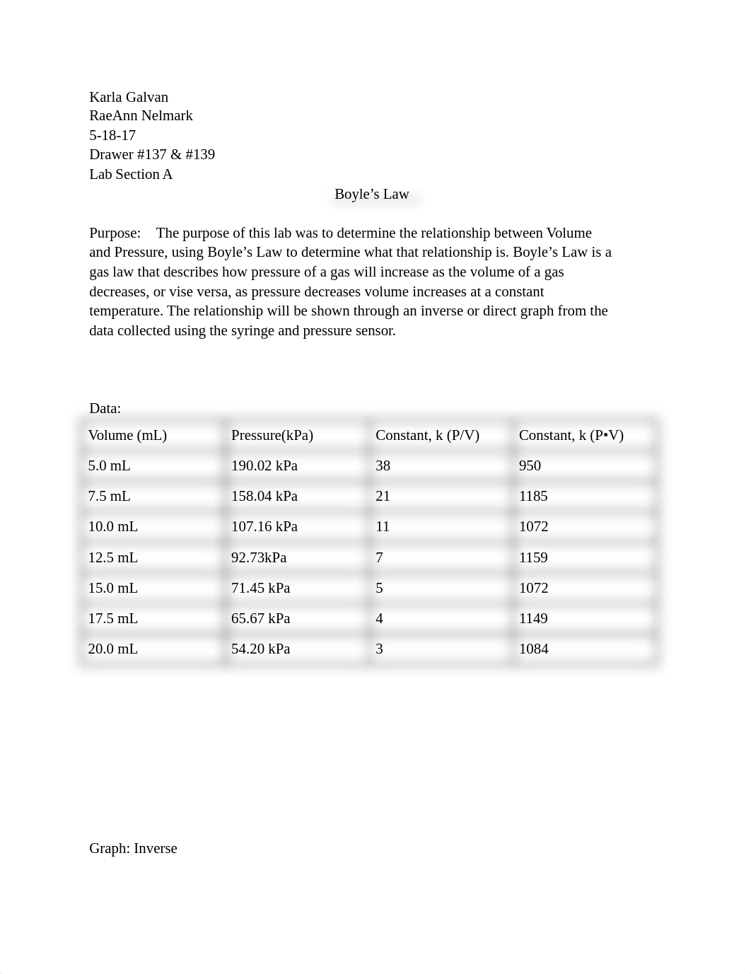 Boyles_Law_dk4f3x7dbvl_page1