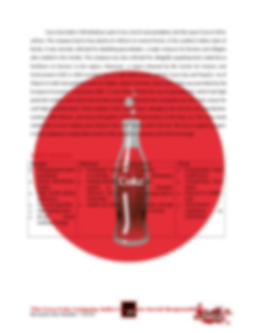 Coca_Cola_India_Corporate_Social_Respons.docx_dk4g3pbgfre_page3