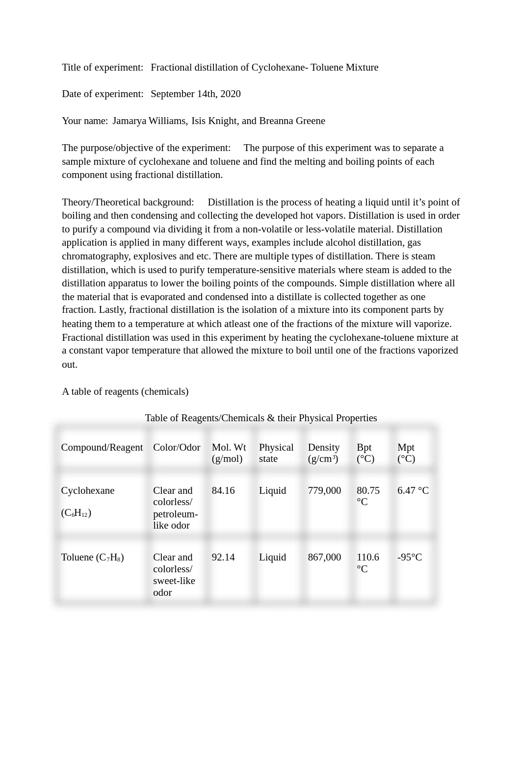 Fractional distillation of Cyclohexane- Toluene Mixture.docx_dk4gcyixjnj_page1