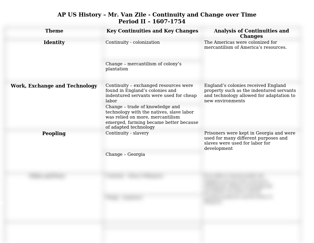 Period 2 Continuity and Change over Time Chart.docx_dk4gicwi25l_page1