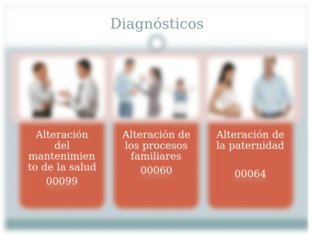 26. DIAGNOSTICO DE ENFERMERíA A LA FAMILIA.pptx_dk4iw3gab0i_page2