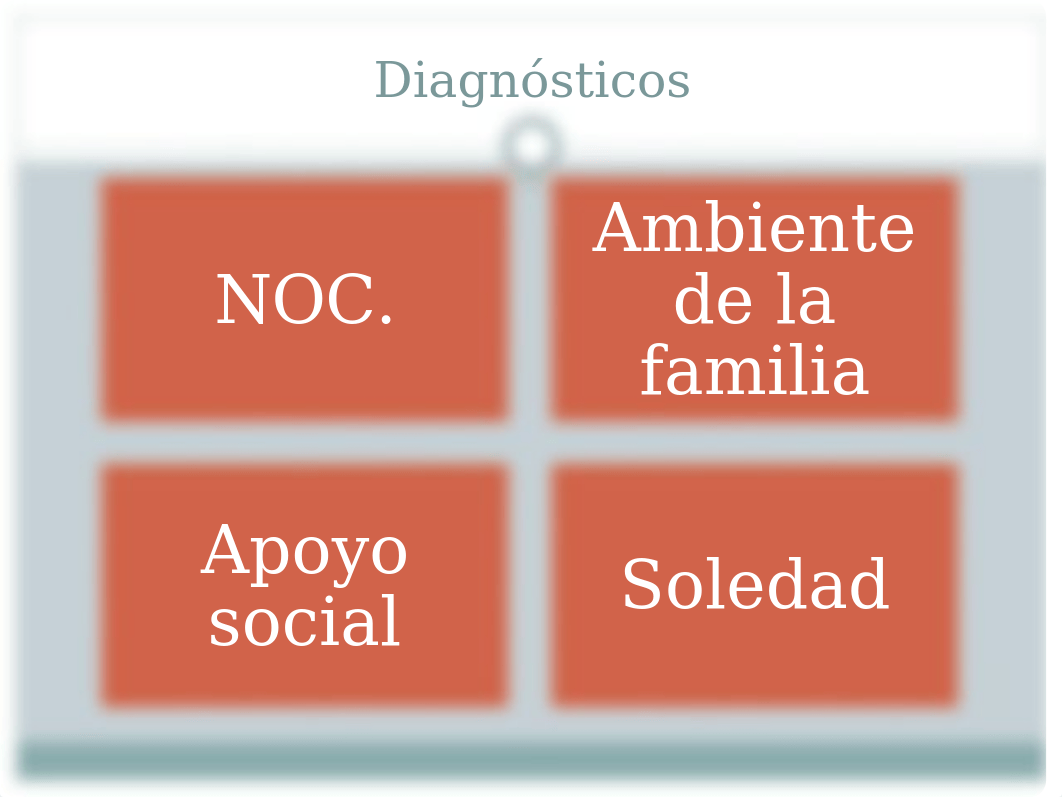 26. DIAGNOSTICO DE ENFERMERíA A LA FAMILIA.pptx_dk4iw3gab0i_page4