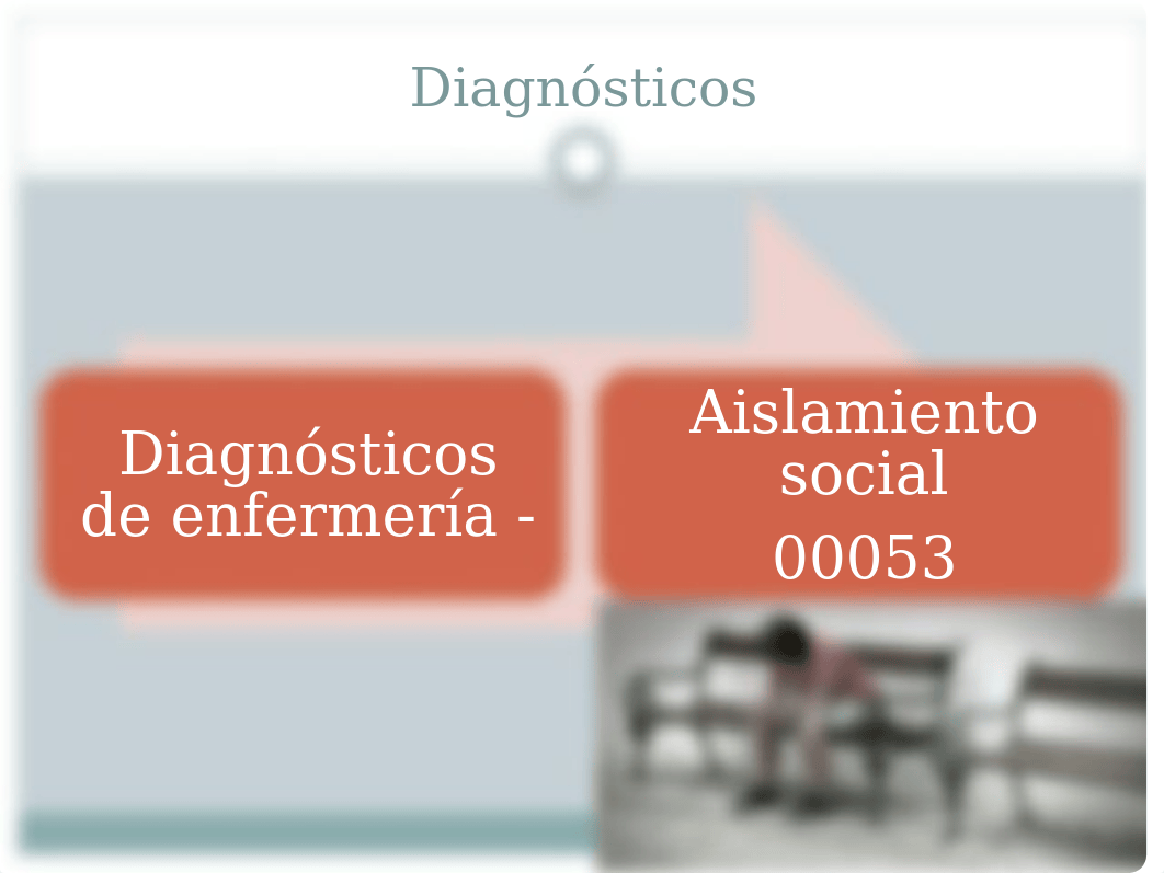 26. DIAGNOSTICO DE ENFERMERíA A LA FAMILIA.pptx_dk4iw3gab0i_page3