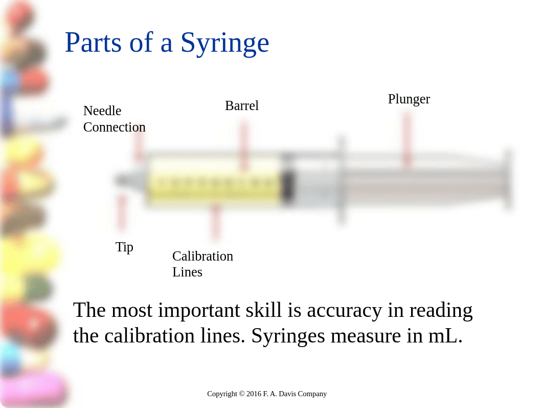 Ch10(1)+Syringes+and+needles+Fall+2018.pptx_dk4jxrkdwj9_page3