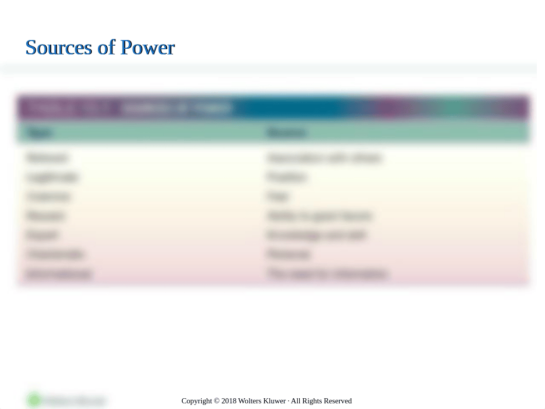 PPT_Chapter_13.pptx_dk4pf2ifo7f_page4