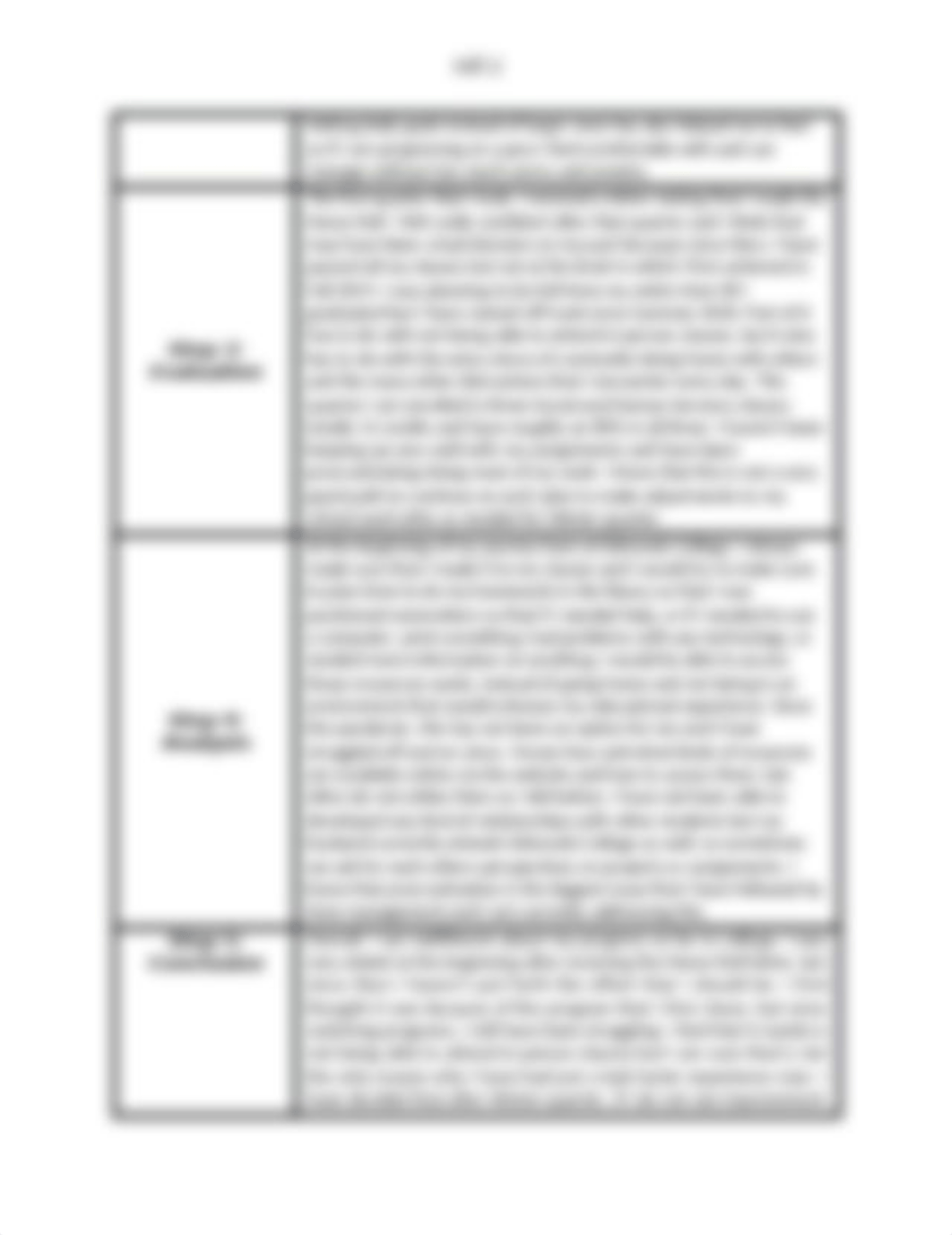 Kimberly_Hill_Gibbs_Reflective_Cycle_Assignment.docx_dk4w1k33ku5_page2