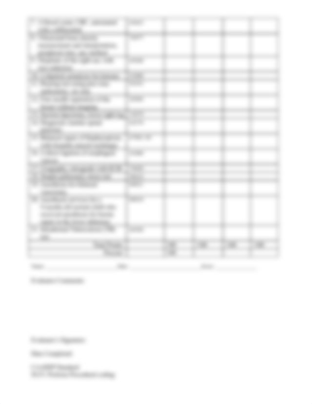 AHS1650-2 Procedural Coding Competency Checklist (1).pdf_dk4z8lw4els_page2