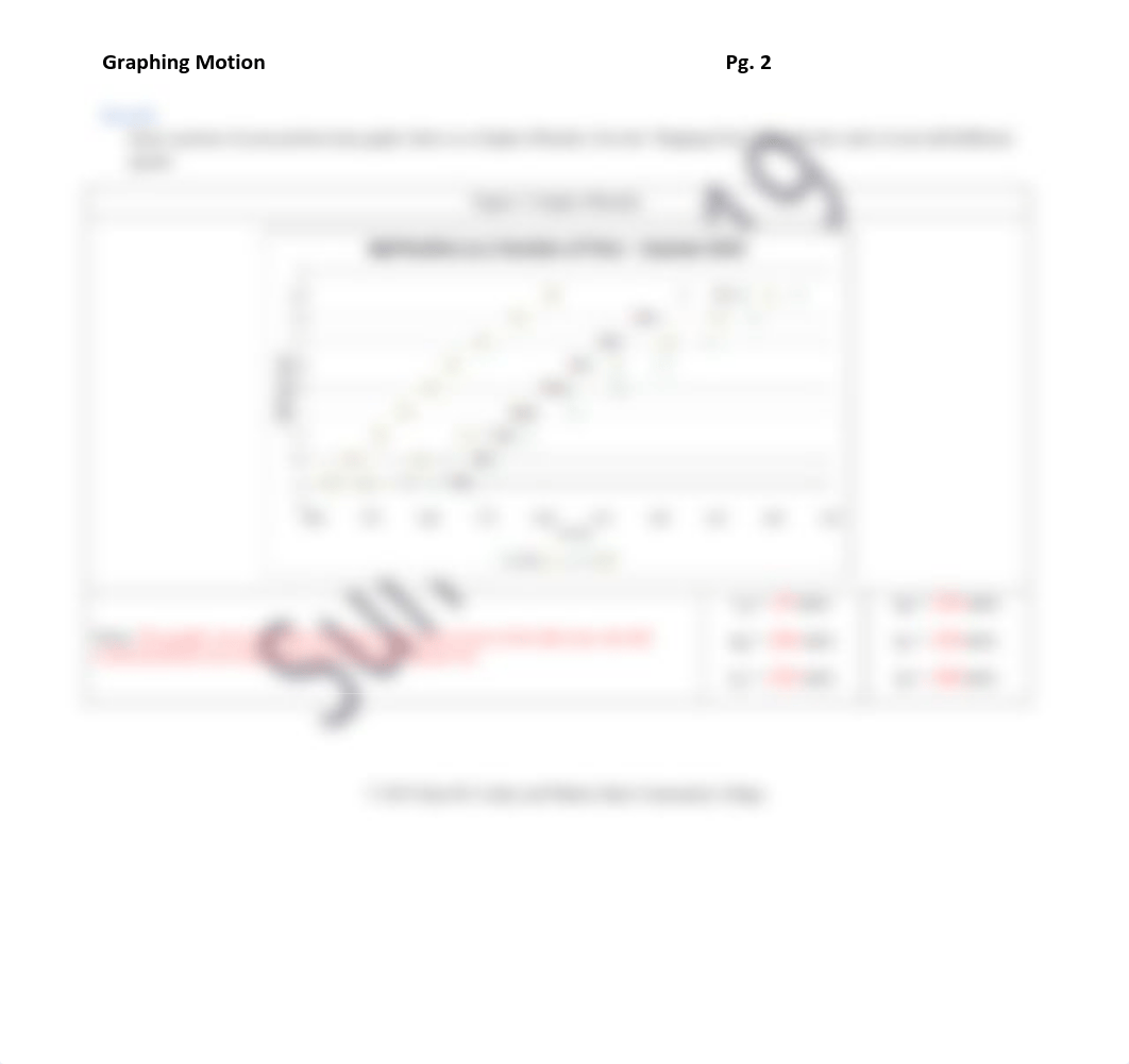 Graphing Motion Lab Report.pdf_dk507k241k8_page2