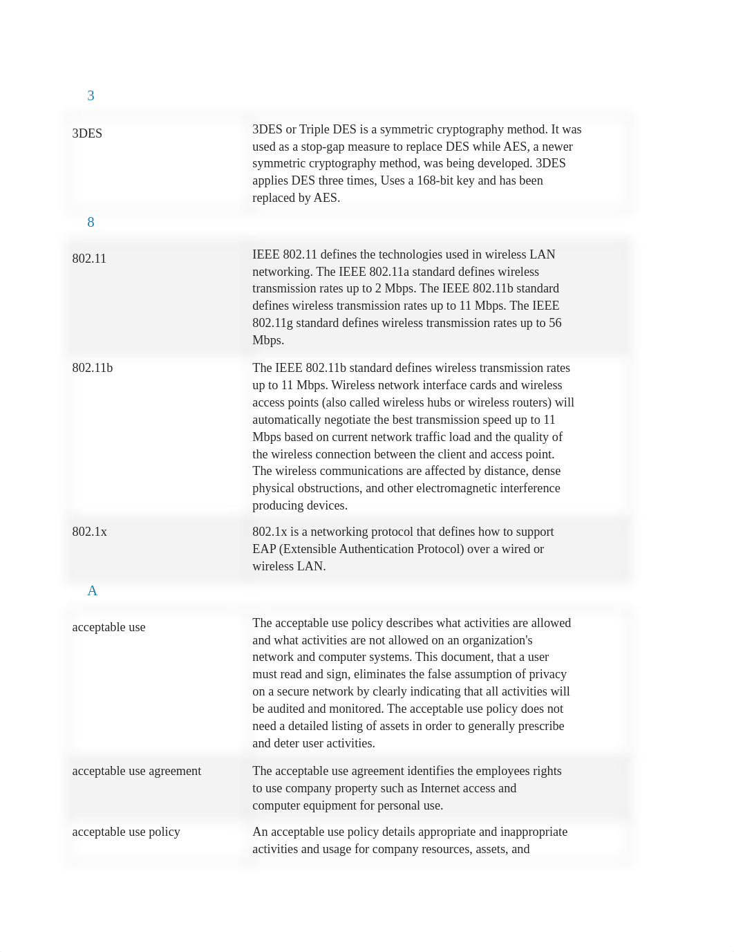 Sec Fundamentals Terms .docx_dk540n4rdx7_page1