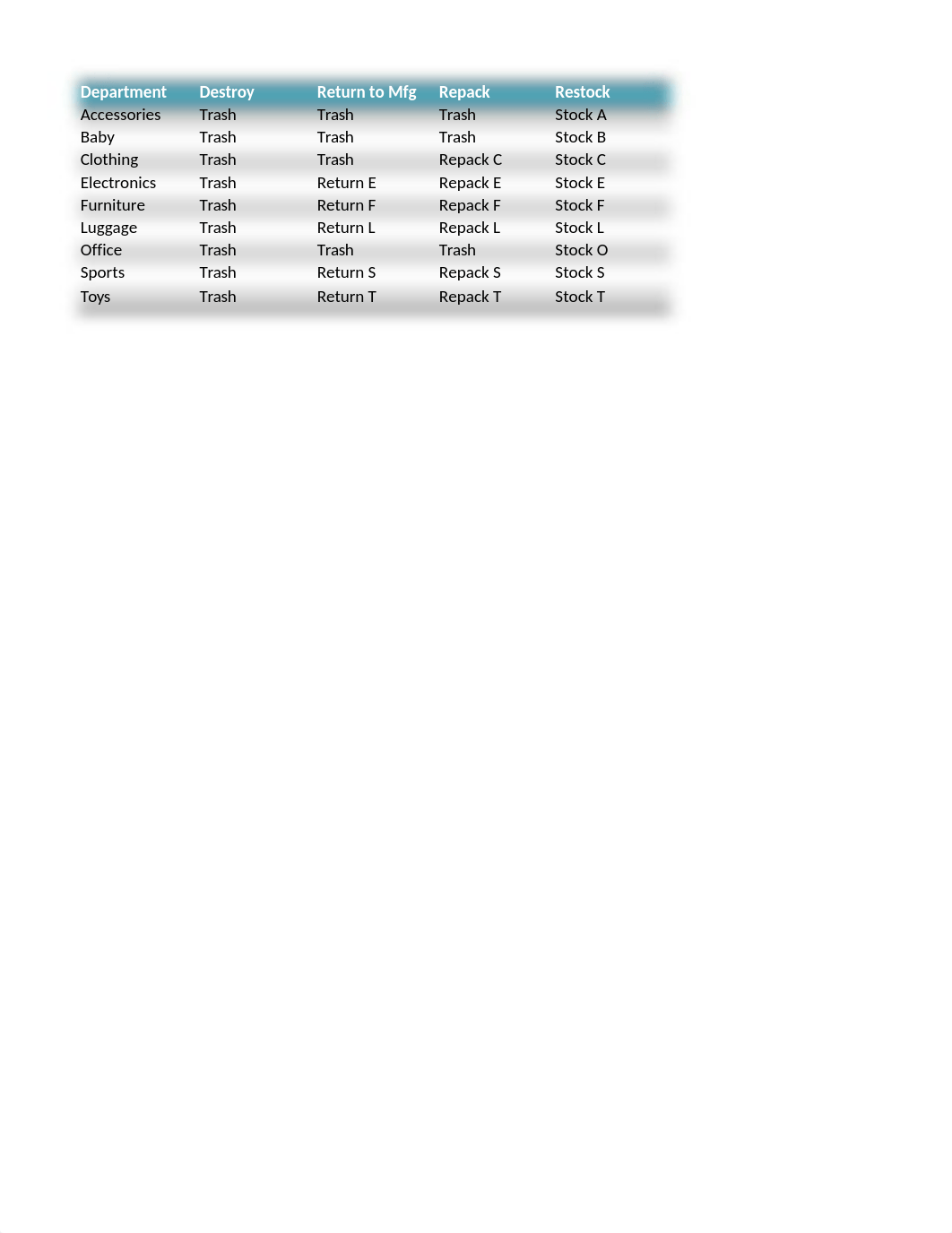 Athey Routing Slip.xlsx_dk554xw0ho3_page4