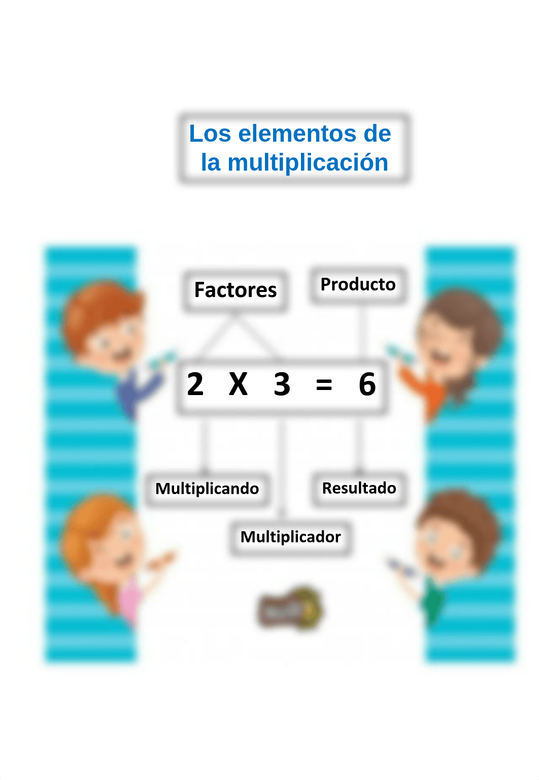 Guia-de-Tablas-de-Multiplicar_2.pdf_dk55ytrjgj1_page2