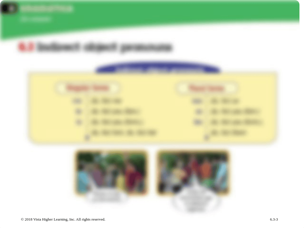 INDIRECT OBJECTS PRONOUNS-VHL.ppt_dk56no7z07o_page3