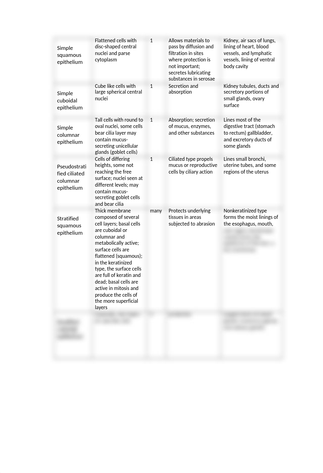 Week 2 Worksheet.docx_dk57ifr48jc_page2