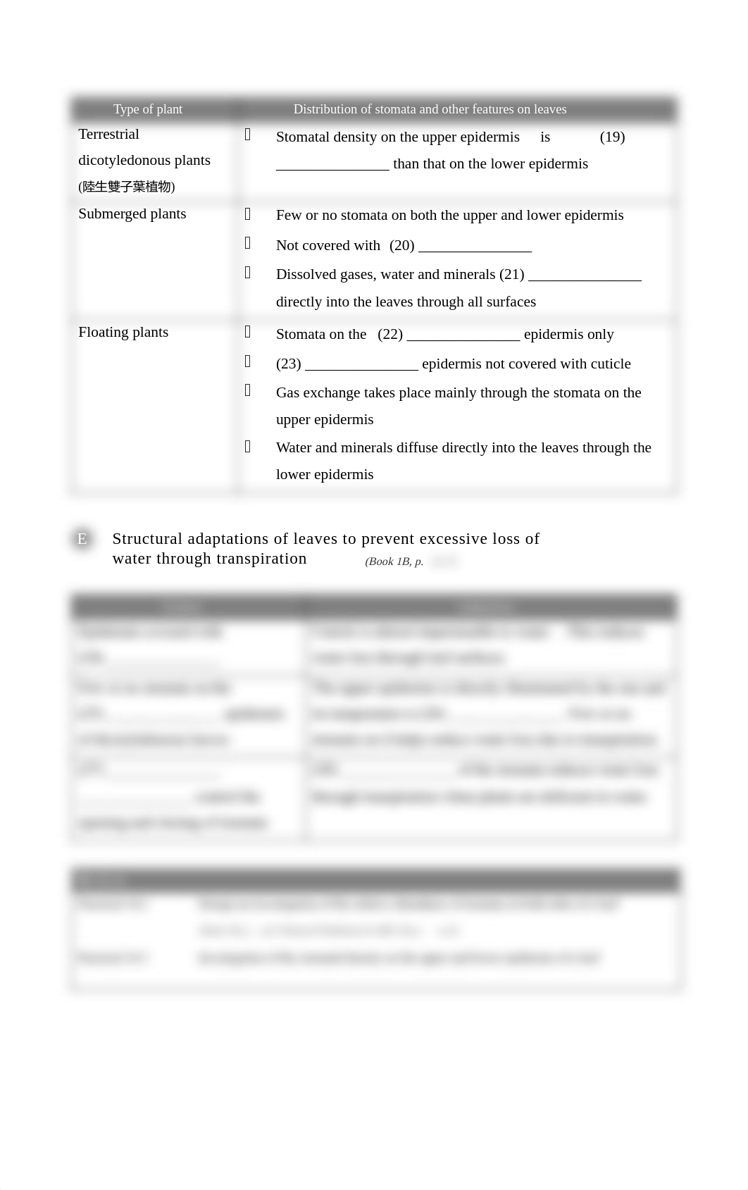 10 Transpiration, transport and support in plants WS.pdf_dk5ckpgxmrp_page3