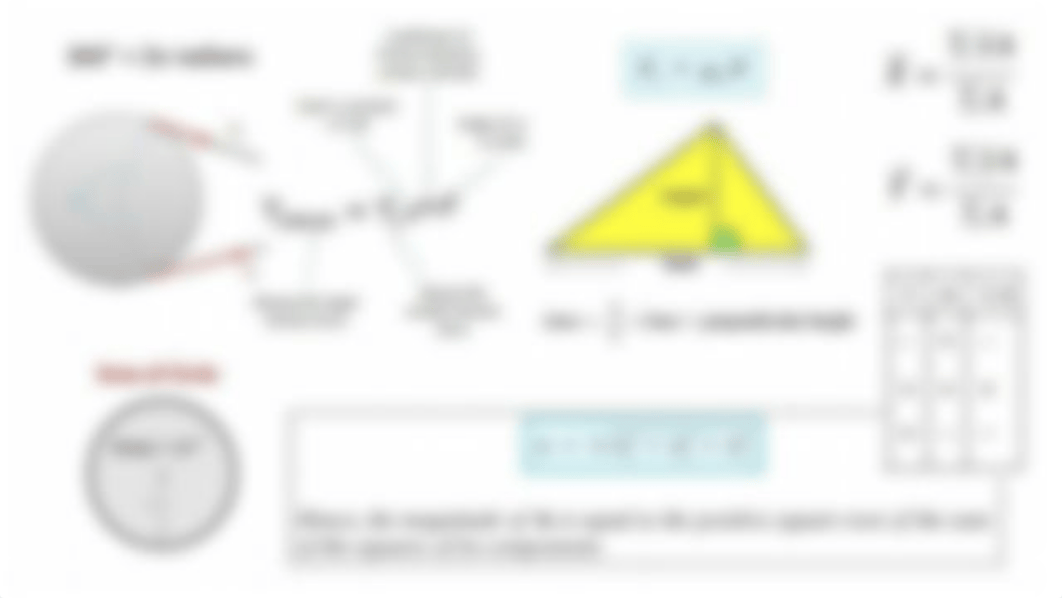 EGR-2800 ME Exam Formula Sheet.pdf_dk5cymz0j0z_page2