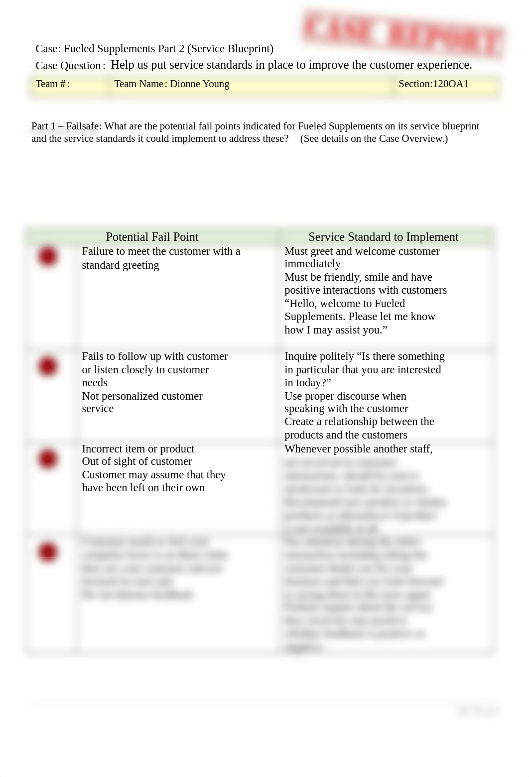 Case Report - Fueled Supplements Part 2 MKT 120 OA1.docx_dk5g6s9pbnm_page1