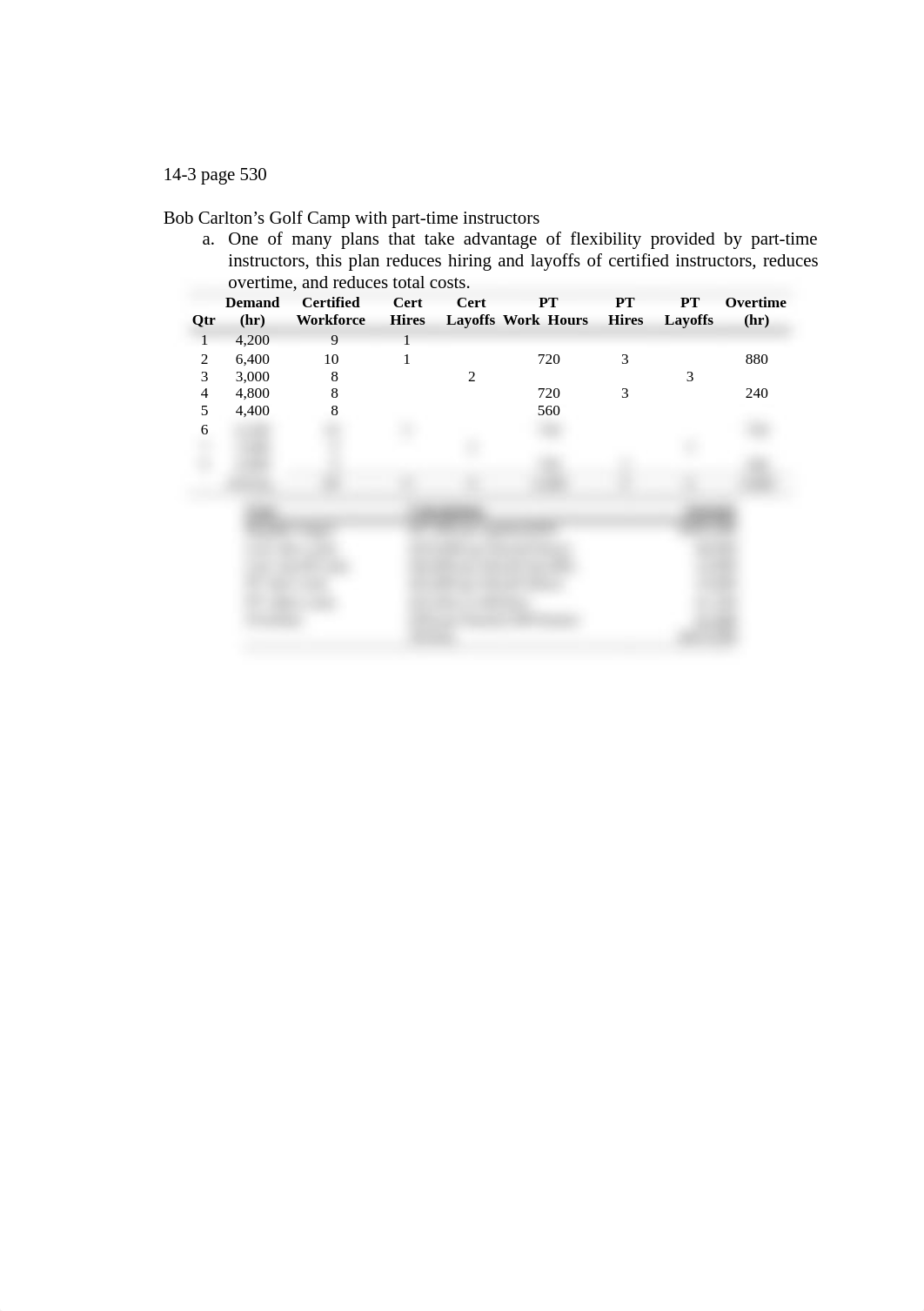 krm9_ism_14-3 solved problem_dk5hxlo3xtz_page1