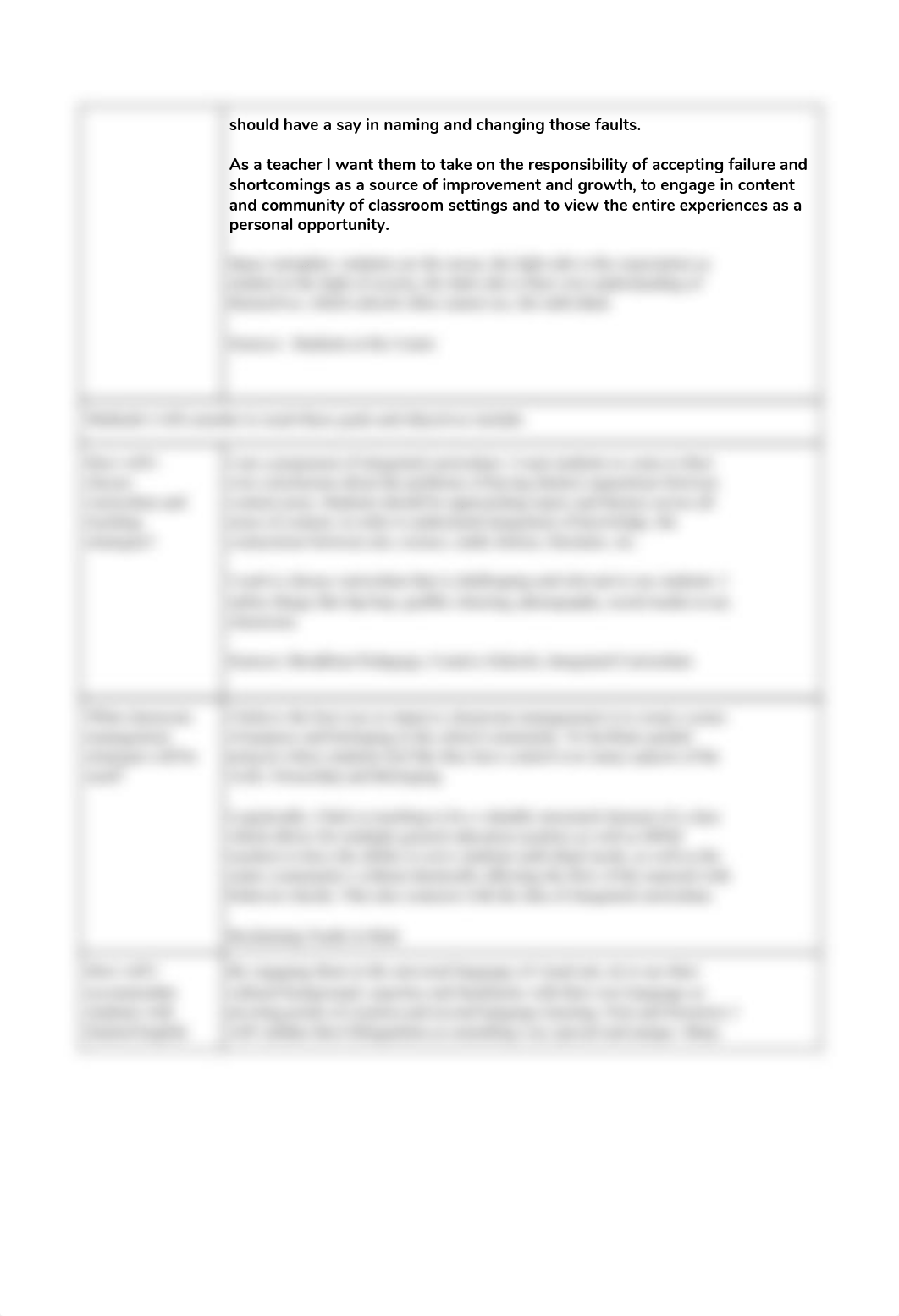 Teaching-Philosophy-Template-Jake Olson.pdf_dk5kyxuqgbc_page2