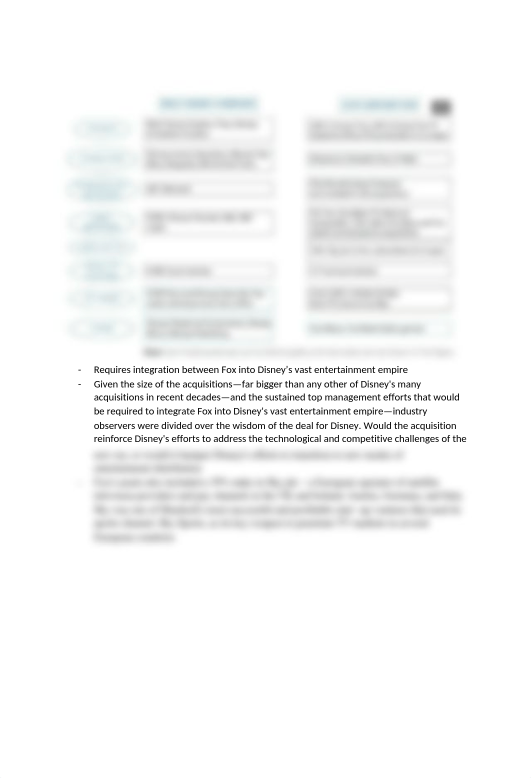 Disney Case.docx_dk5mgguw33r_page2