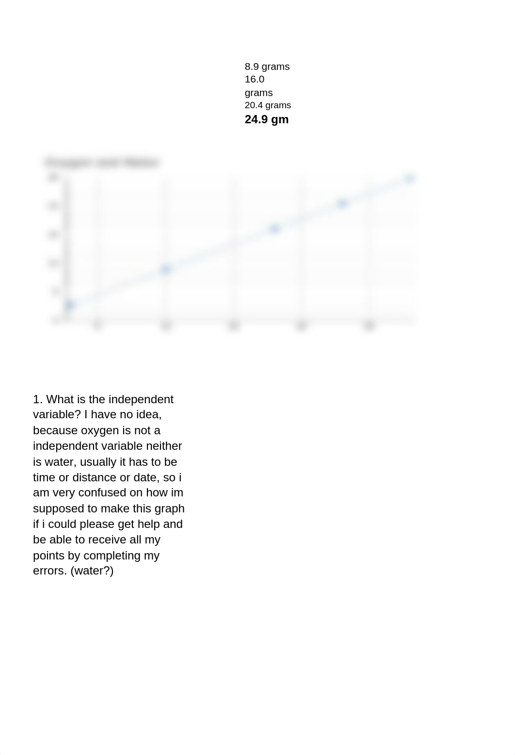 graphing practice.docx_dk5momam61q_page2