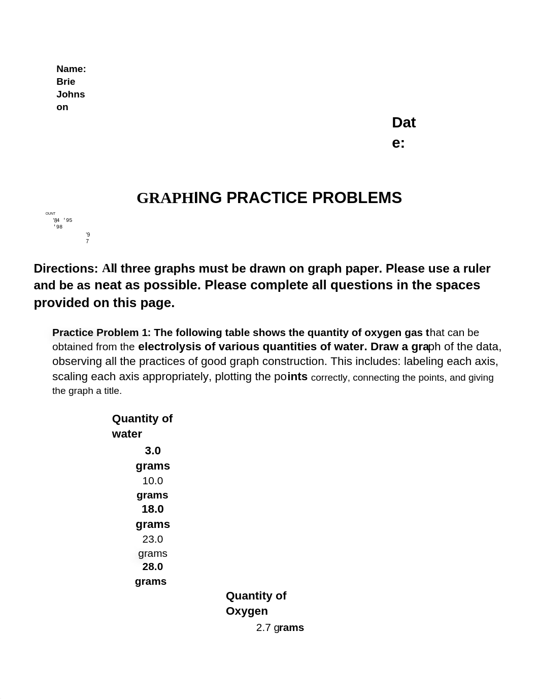 graphing practice.docx_dk5momam61q_page1