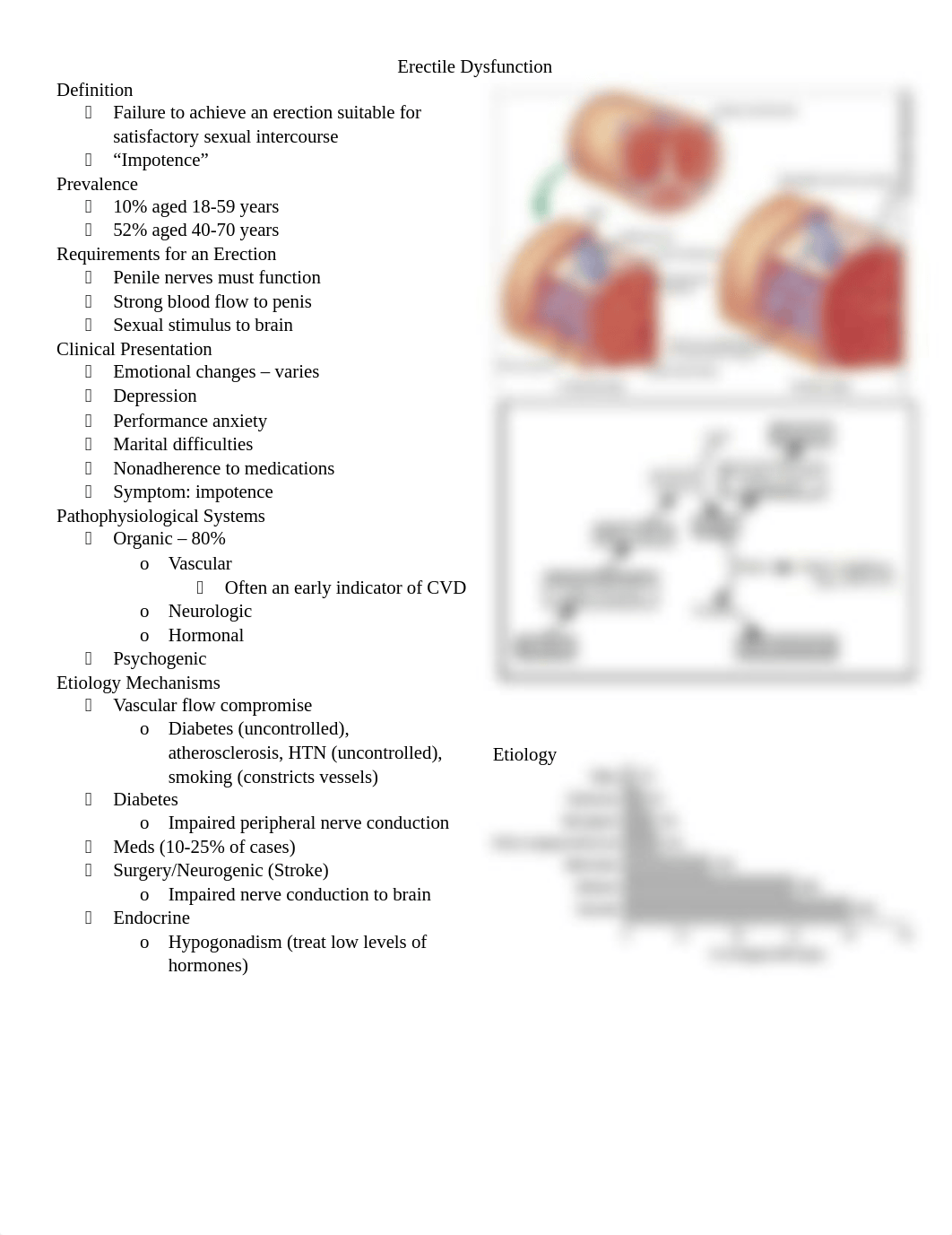 Erectile Dysfunction.docx_dk5mwlfg24s_page1