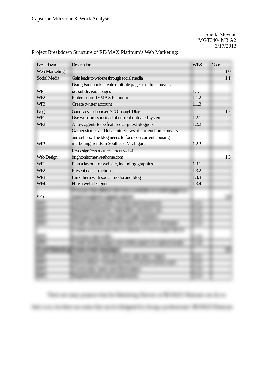 MGT340 Stevens, Sheila M3 Assignment 2 Capstone Milestone- Work Breakdown Structure_dk5q6eqpbau_page1