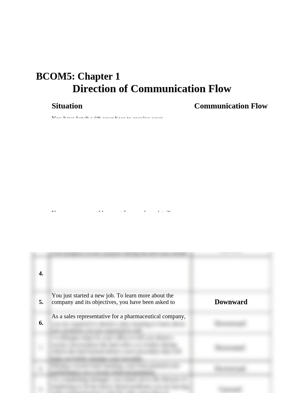 Ch 1 - Direction of Communication Flow_dk61b1p5p14_page1