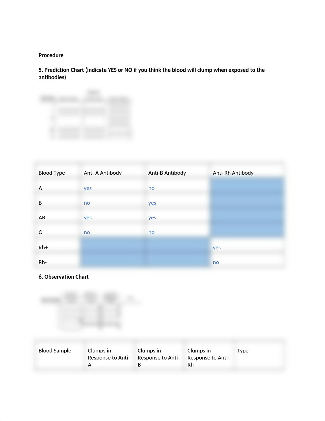 Virtual Blood Type Lab .docx_dk628twq9ub_page2