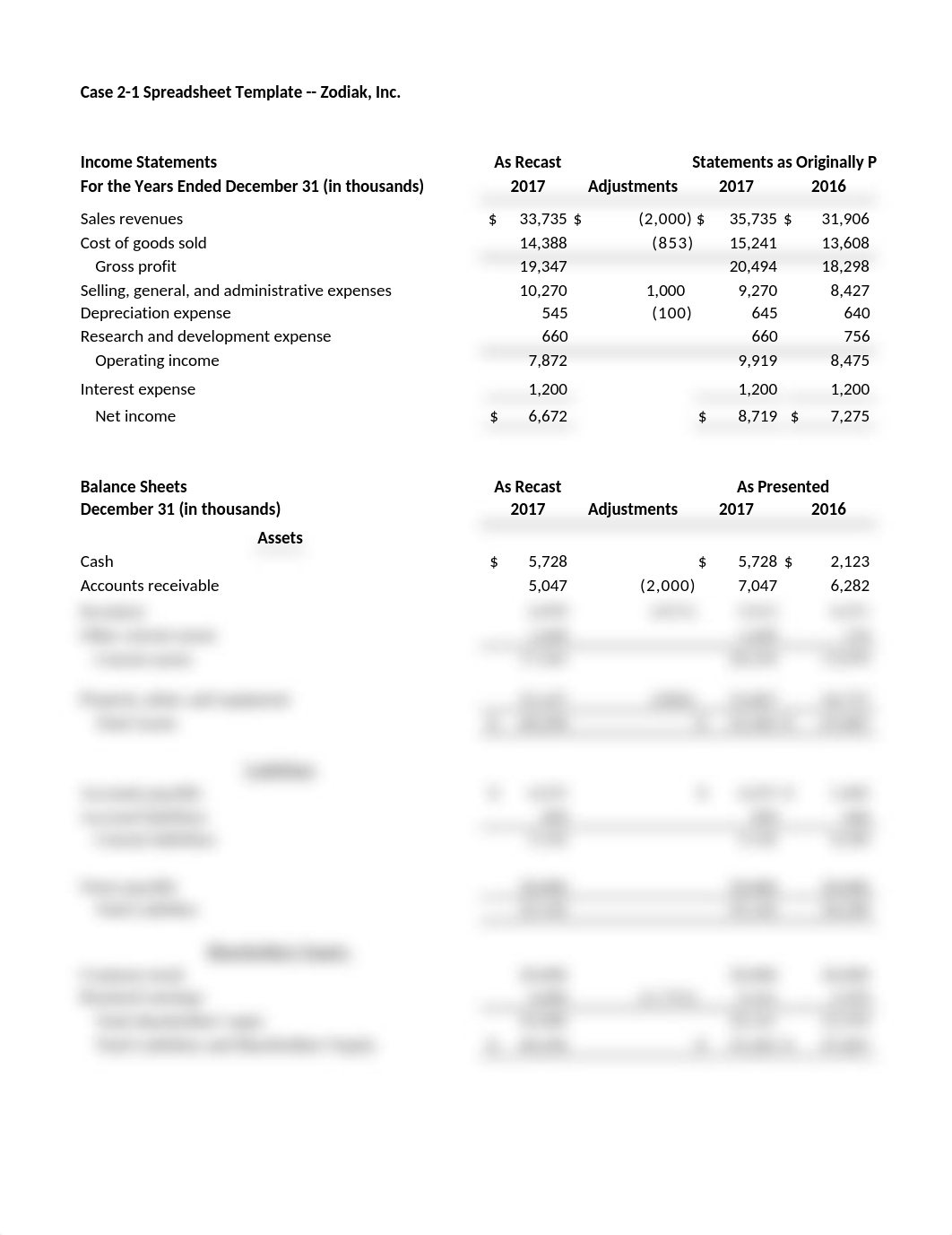 New Chapter 2 Case 2-1 Spreadsheet Zodiak 2017.xltx_dk62o3q78yv_page1
