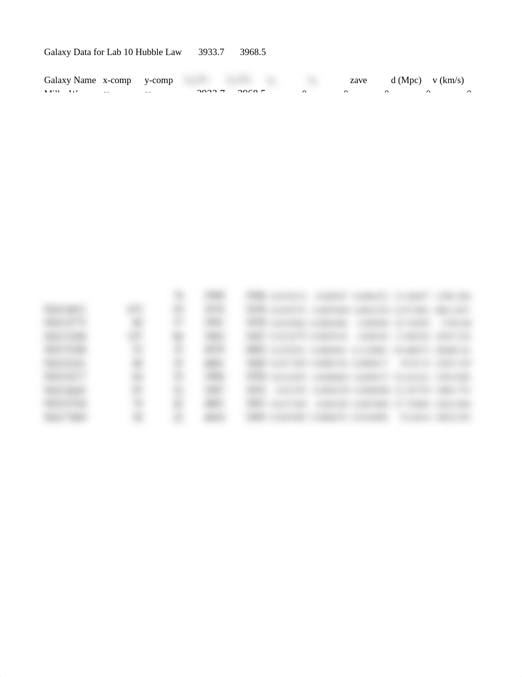 Lab 18 Hubble Law-2.xlsx_dk63tdot77s_page1