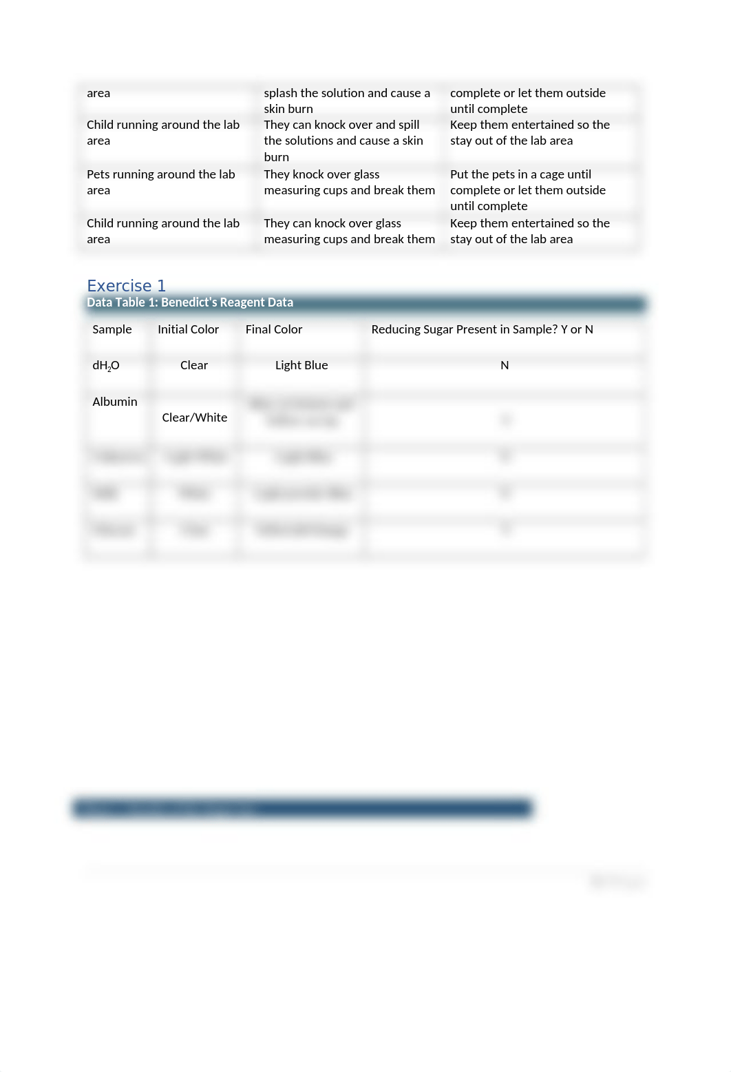 LA3-Biological Macromolecules Lab Assignment (1).docx_dk64b77scnt_page2