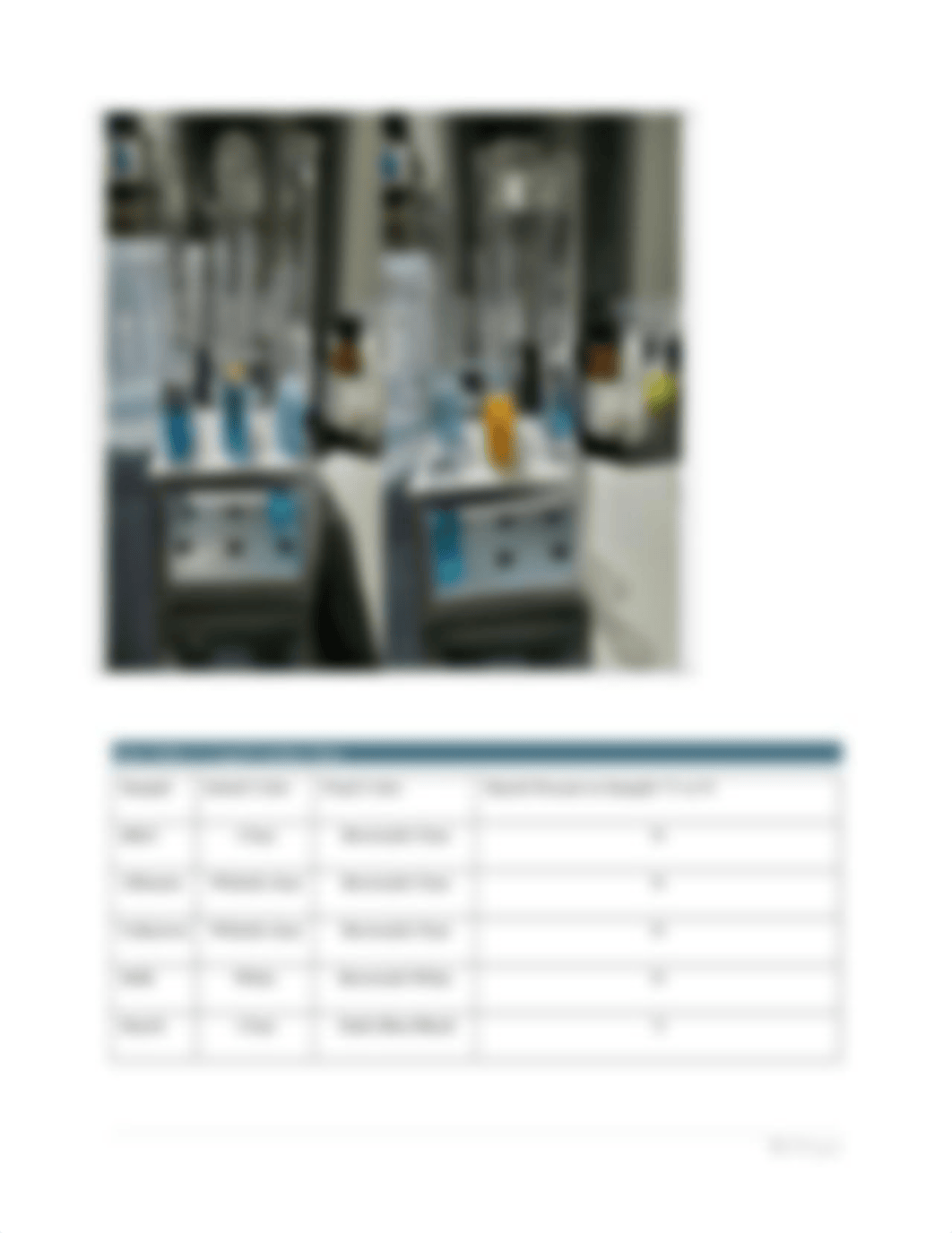 LA3-Biological Macromolecules Lab Assignment (1).docx_dk64b77scnt_page3