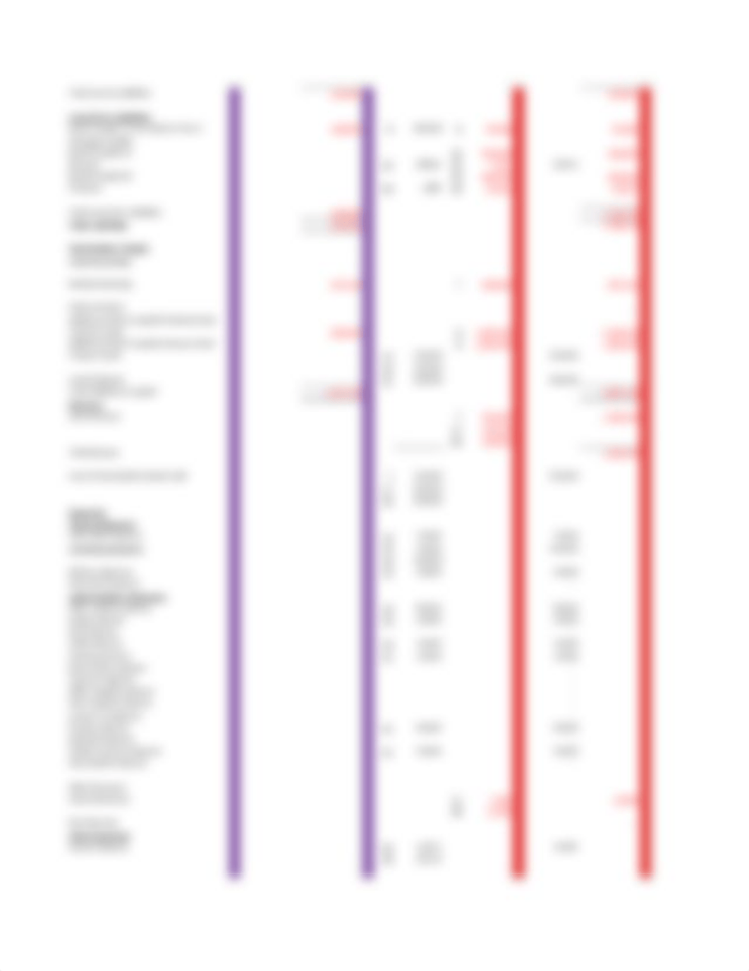 Acc 112 FALL 2020 Project Student Copy FINAL PROJECT CHASE.xlsx_dk66gq8j7h8_page2