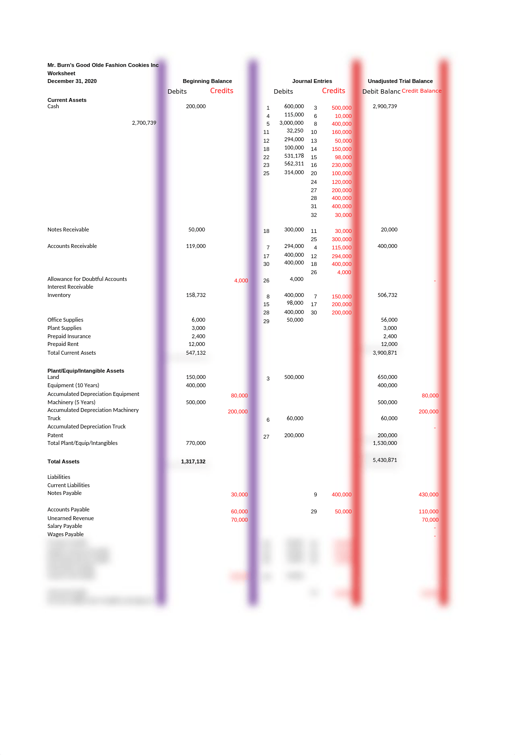 Acc 112 FALL 2020 Project Student Copy FINAL PROJECT CHASE.xlsx_dk66gq8j7h8_page1