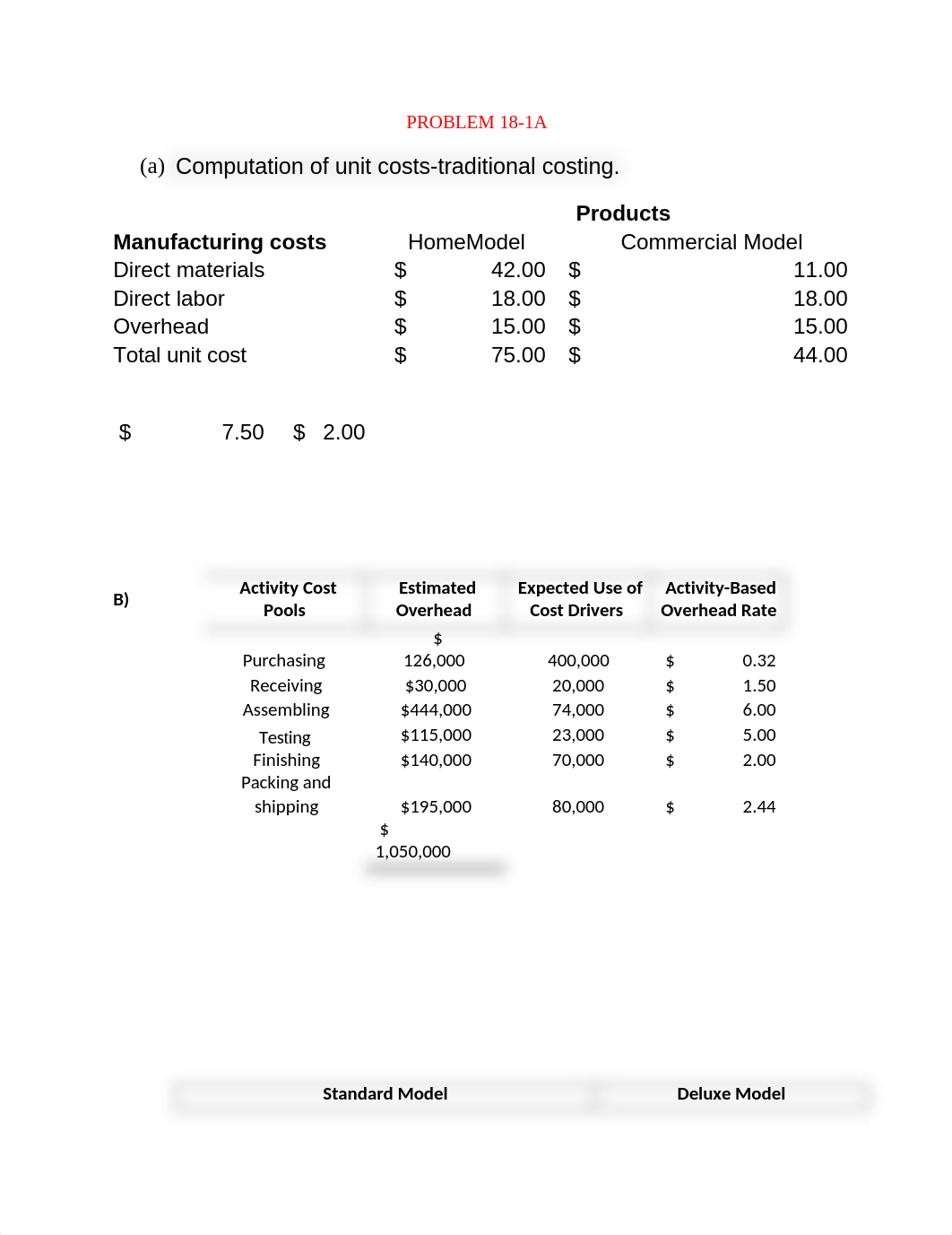 PROBLEM 18-1B.docx_dk6au5iwf55_page1