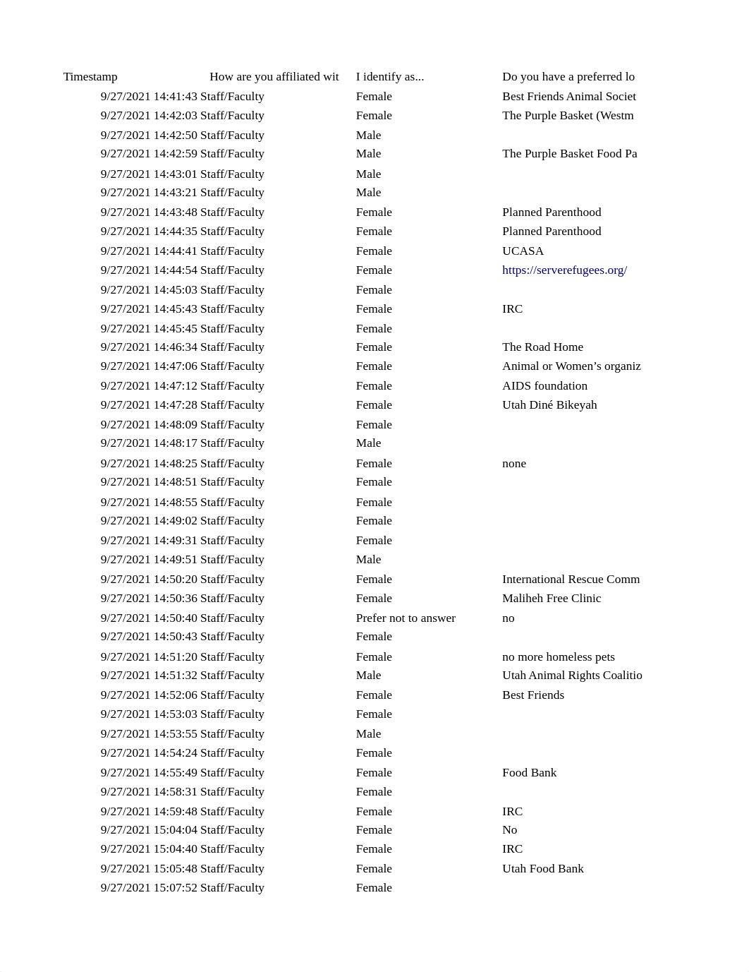 BUSI 101 data FA 21 (3).xlsx_dk6btz5anqo_page1