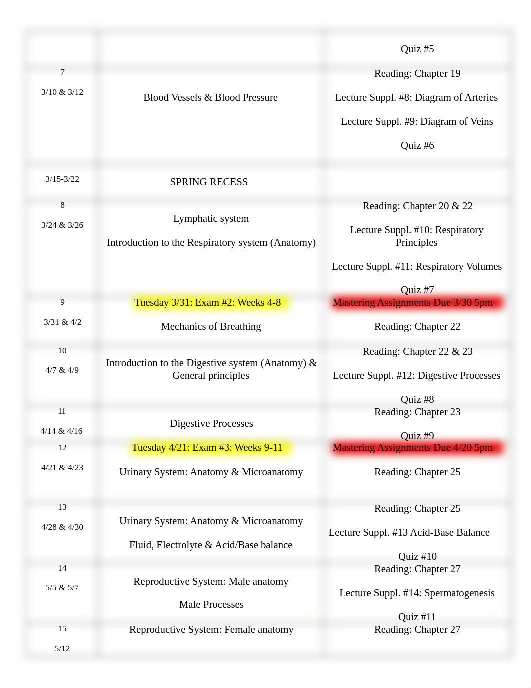 SPRING 2020 Biology 208 Lecture Section.docx_dk6cxn350zd_page2