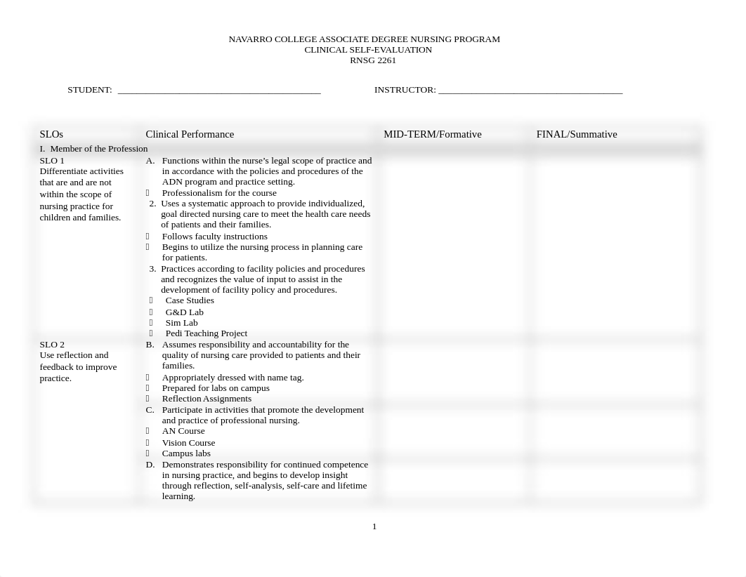 RNSG 2261 Self-Evaluation Tool 2020-1.docx_dk6d54yyya2_page1