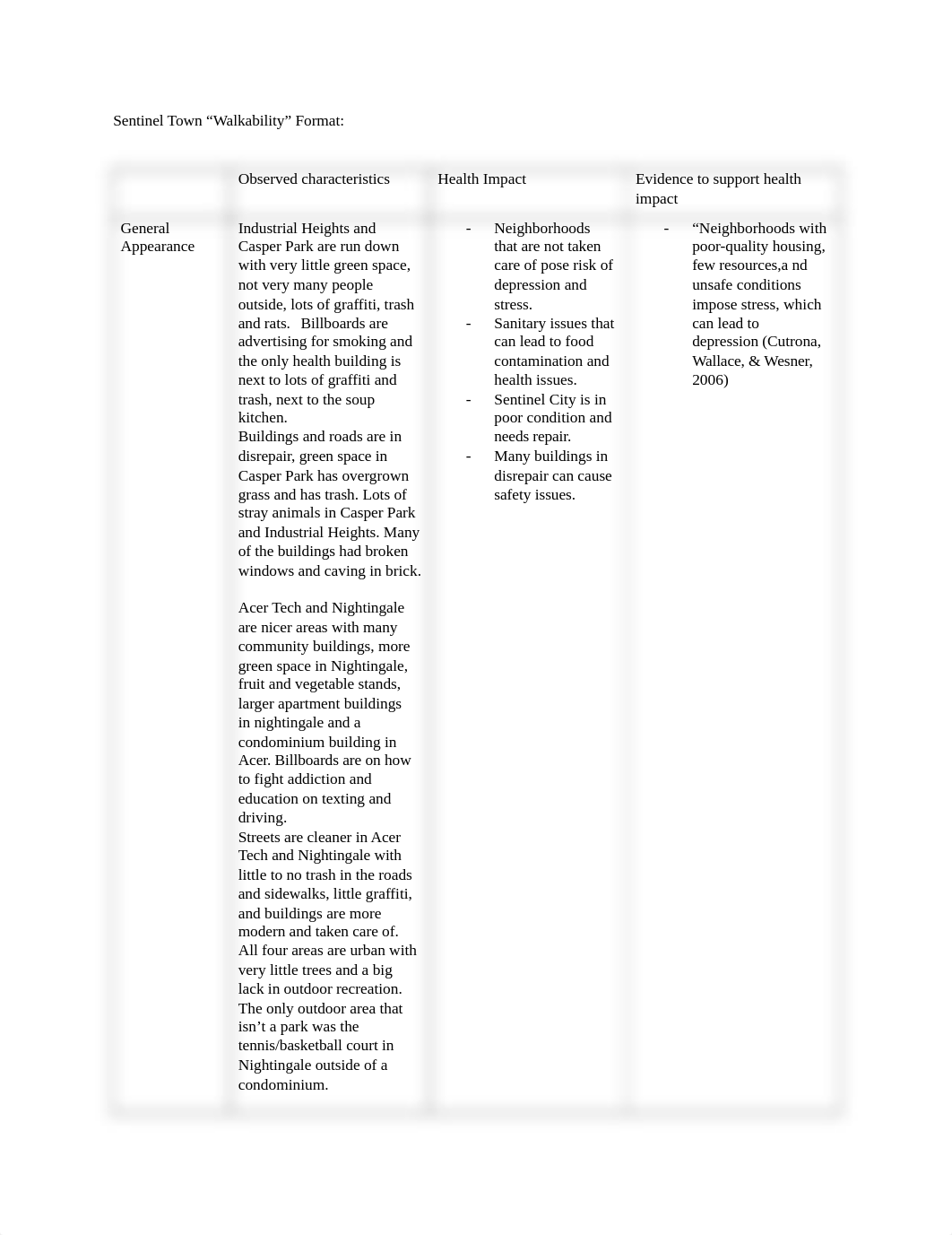 Walkability Format-1.docx_dk6e3cn8sz4_page1