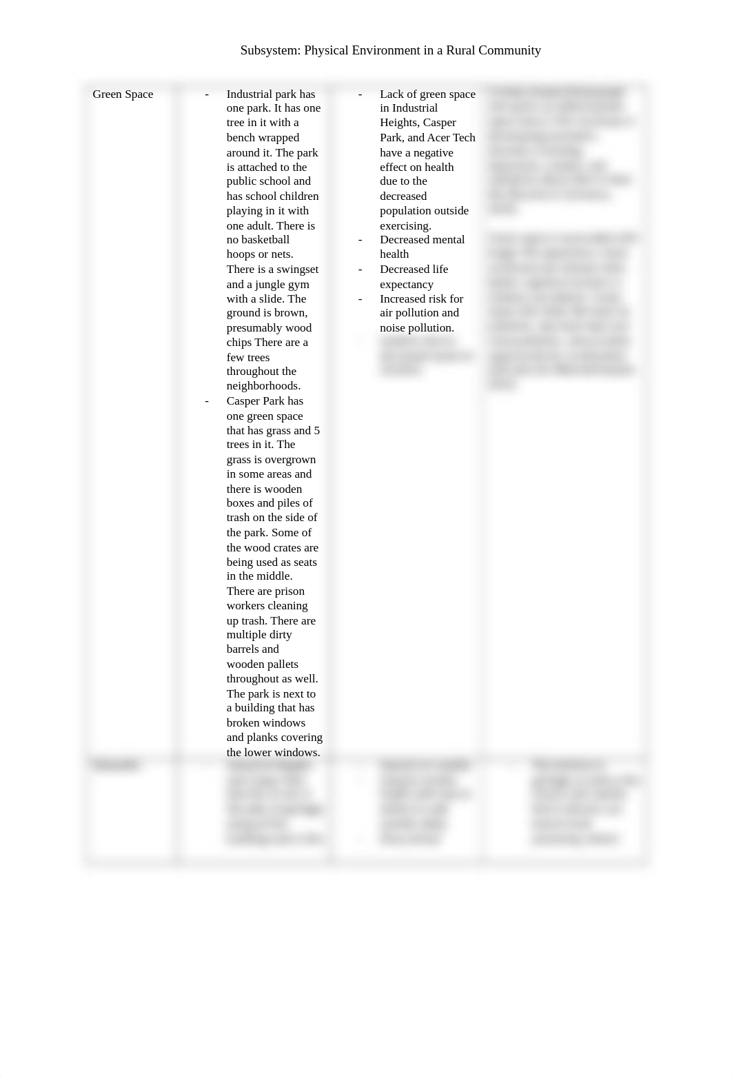 Walkability Format-1.docx_dk6e3cn8sz4_page2