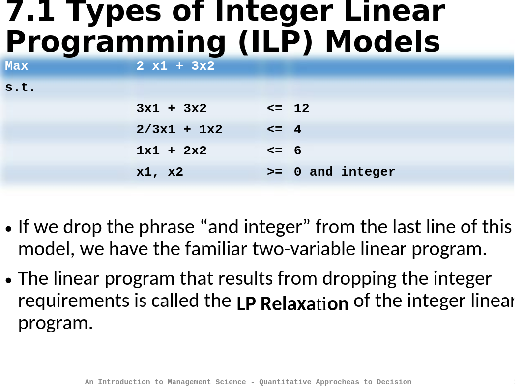 Chapter 07 Integer Linear Programming.pptx_dk6fjjfxet5_page3