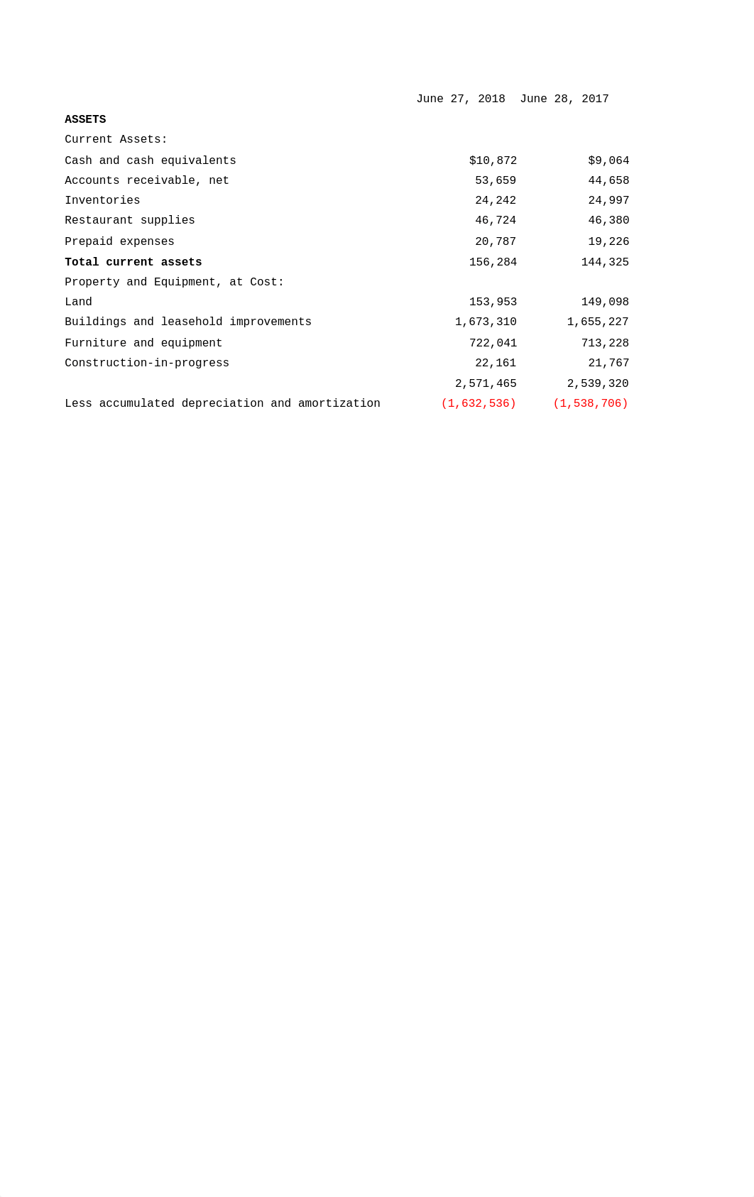 Brinker International Ratios .xlsx_dk6mrgb2puo_page2