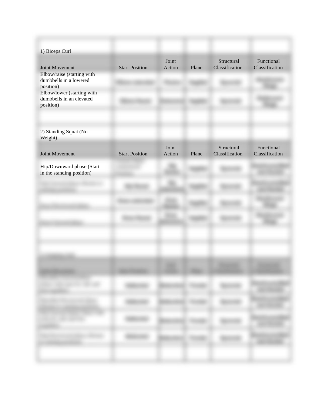 Lab assignment 7 worksheet-1.pdf_dk6oweutbrn_page1