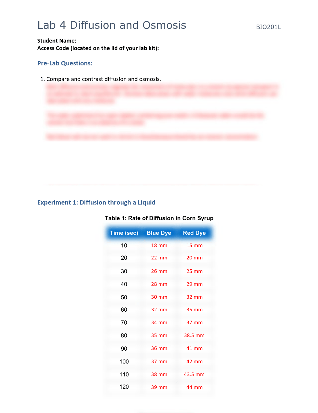 A&P I - Lab 4 Worksheet.docx.pdf_dk6pw5bgtni_page1