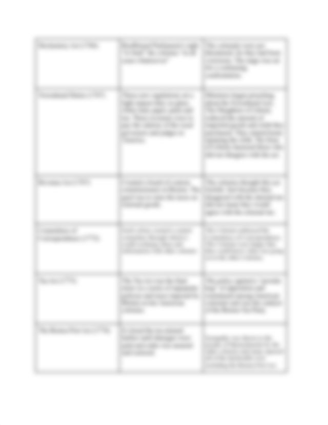 British Policy Chart_dk6qnh0a8s6_page2