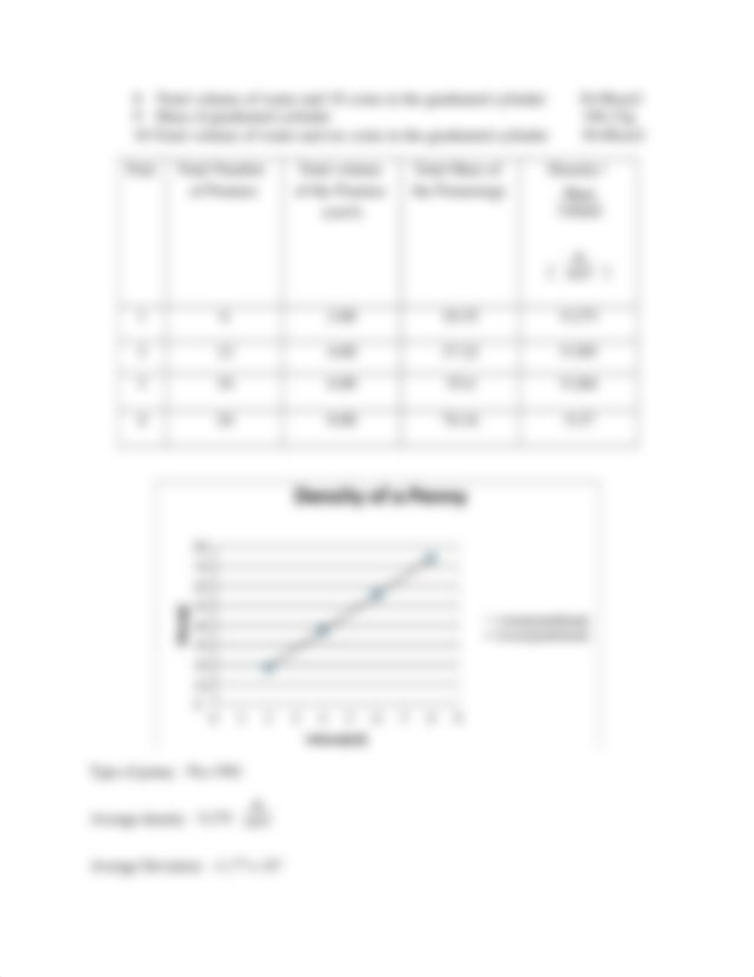 DETERMINATION OF THE DENSITY OF A PENNY AND VITAMIN WATER.docx_dk6svzaqtj6_page4